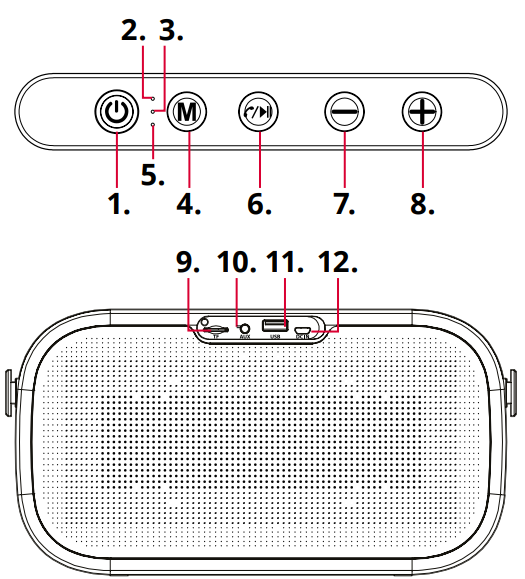 Forever-BS-660-Bluetooth-Speaker-User-Manual-Image-1