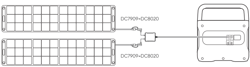 Jackery-HT0666C-200W-Portable-Solar-Panel-User-Manual-Image-3