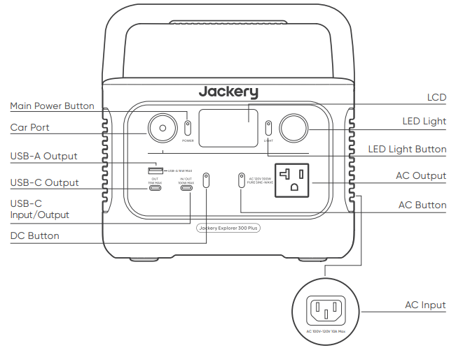 Jackery-JE-300B-Explorer-300-Portable-Power-Station-User-Guide-Image-2