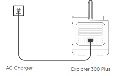 Jackery-JE-300B-Explorer-300-Portable-Power-Station-User-Guide-Image-4