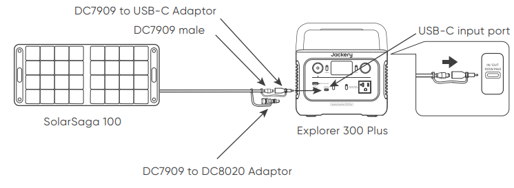 Jackery-JE-300B-Explorer-300-Portable-Power-Station-User-Guide-Image-5