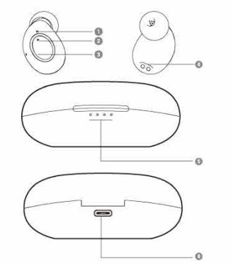 Majority-Tru-Bio-Wireless-Earbuds-Usser-Manual-fig-2