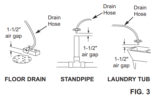 Rheem-RHS18-Grain-Compact-Water-Softener-User-Guide-Image-2