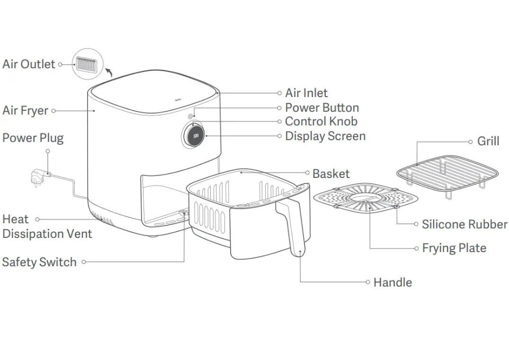 Dash Compact Air Fryer Dash Air Fryer Reviews 2024